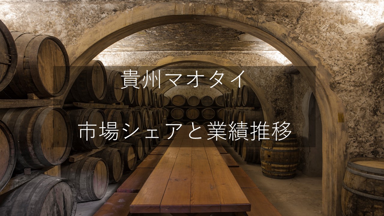 グイジョウ・マオタイの市場シェアと業績推移の分析